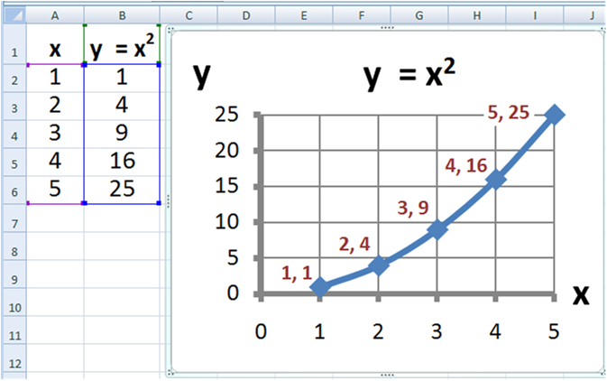 Excel